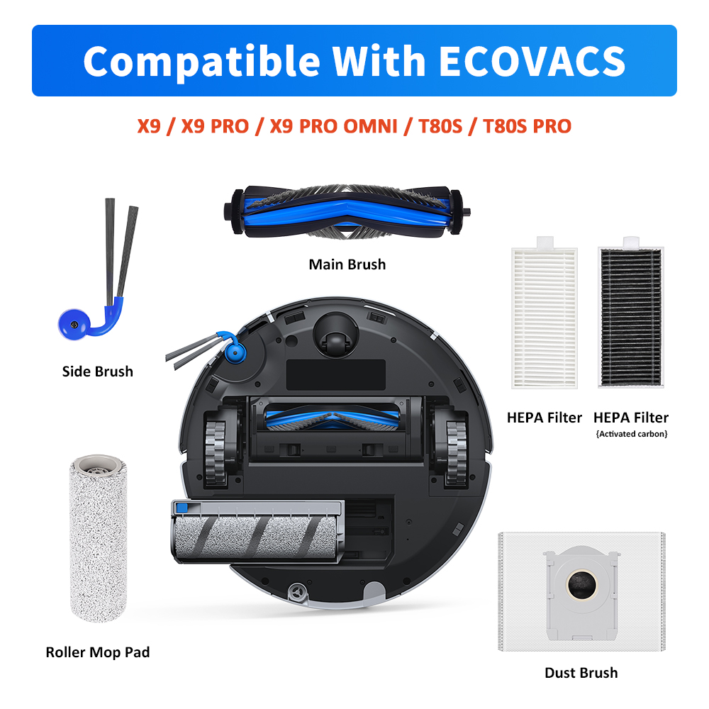 فلتر HEPA لمكنسة روبوت ECOVACS - مراجعة Coding Robot Toy وسعره
